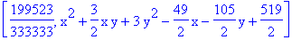 [199523/333333, x^2+3/2*x*y+3*y^2-49/2*x-105/2*y+519/2]